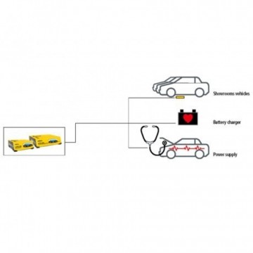 Deca professionele accustabilisator met laadfunctie en microprocessor life 120 1