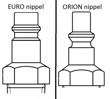 Verschil euro orion 5